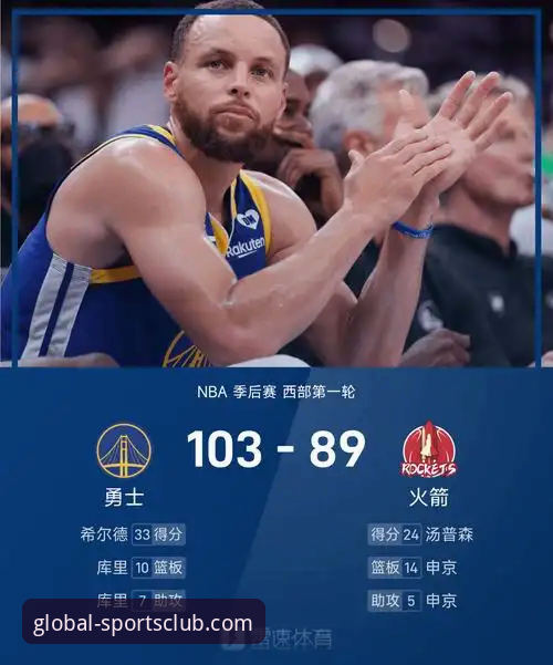 NBA常规赛最新战报：勇士加时险胜火箭，库里缺阵下的团队胜利